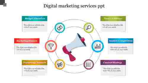 digital marketing services PPt